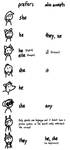 Pronouns used by OCs: Ashley "she", Misam "he" or any, Leaf "he" but in French "elle", Pyrite "she" or "it", Algrady "he", Deb "she", Fer doesn't know what pronouns are, Skylar "they" but no neopronouns
